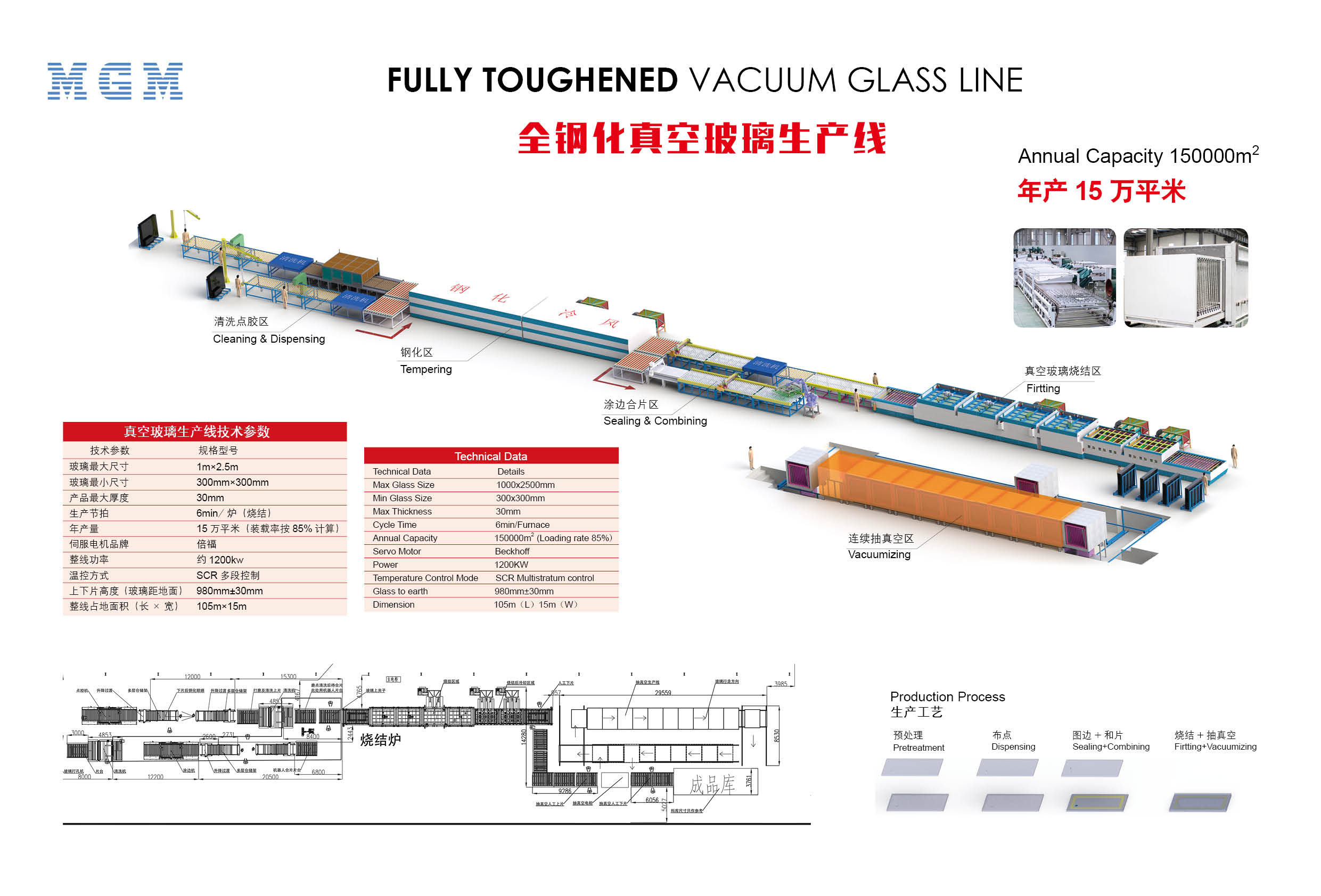 fully-toughened-vacuum-glass-line